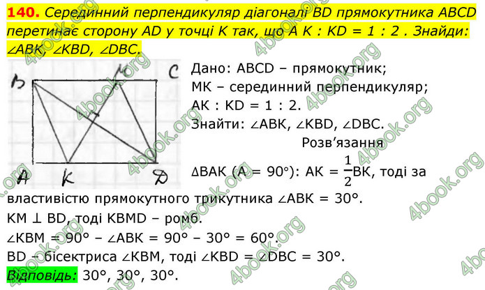 ГДЗ Геометрія 8 клас Бевз (2025)
