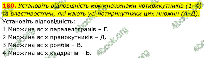 ГДЗ Геометрія 8 клас Бевз (2025)