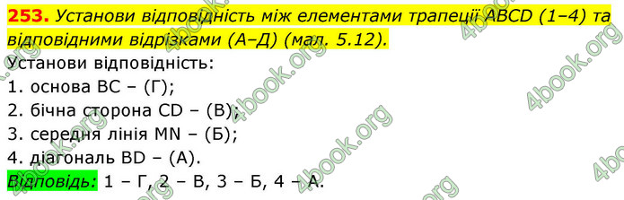 ГДЗ Геометрія 8 клас Бевз (2025)