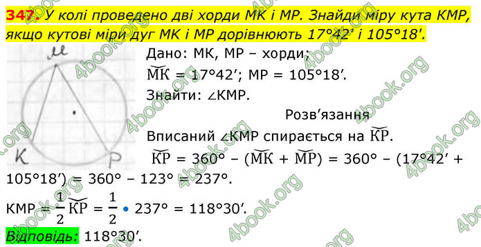 ГДЗ Геометрія 8 клас Бевз (2025)
