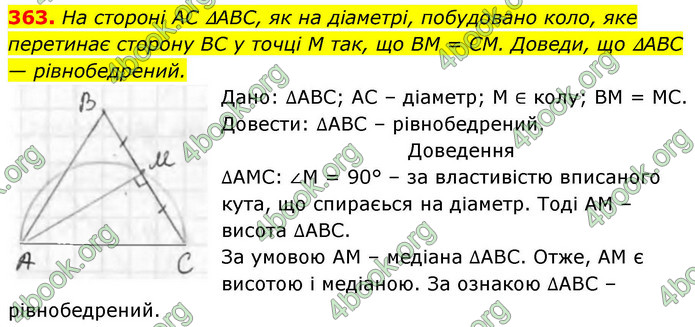 ГДЗ Геометрія 8 клас Бевз (2025)