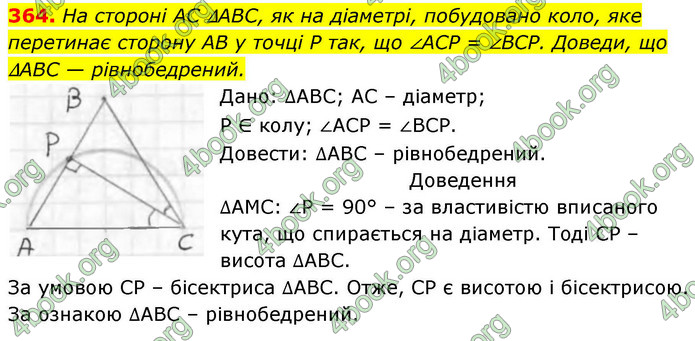 ГДЗ Геометрія 8 клас Бевз (2025)