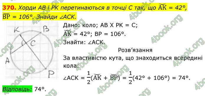 ГДЗ Геометрія 8 клас Бевз (2025)