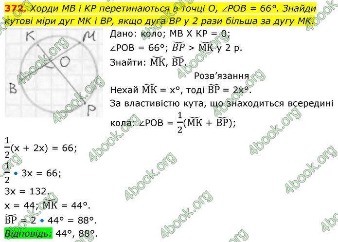 ГДЗ Геометрія 8 клас Бевз (2025)