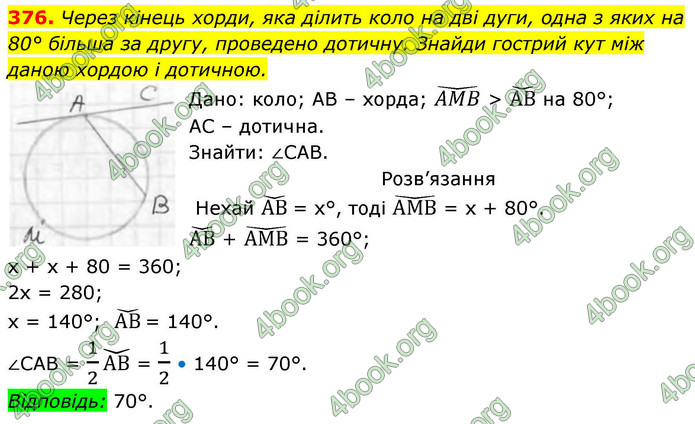 ГДЗ Геометрія 8 клас Бевз (2025)