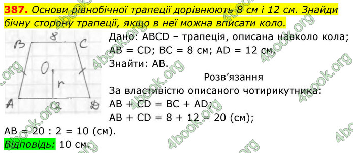 ГДЗ Геометрія 8 клас Бевз (2025)