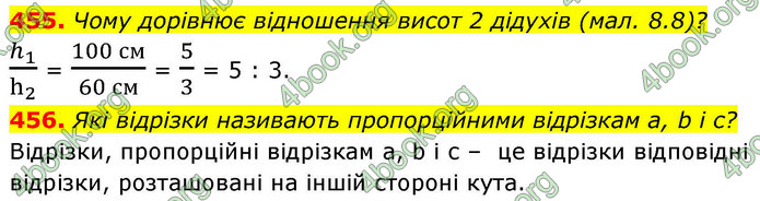 ГДЗ Геометрія 8 клас Бевз (2025)