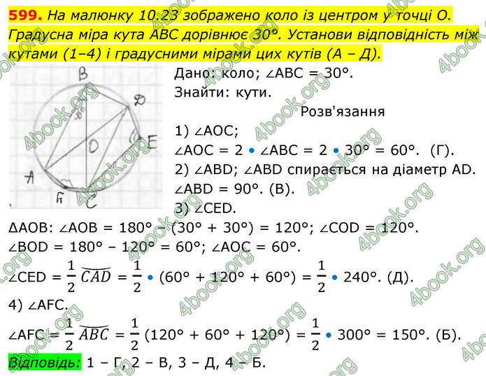 ГДЗ Геометрія 8 клас Бевз (2025)