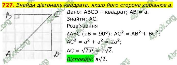 ГДЗ Геометрія 8 клас Бевз (2025)