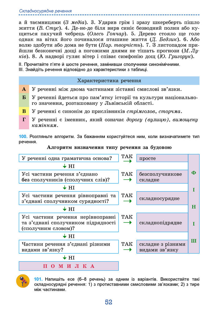 Підручник Українська мова 9 клас Заболотний НУШ
