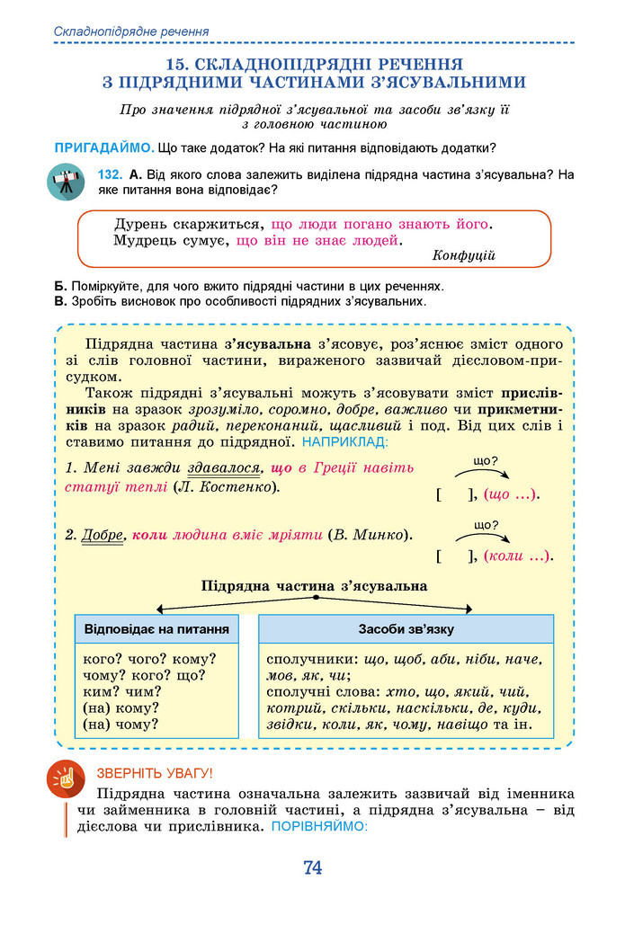 Підручник Українська мова 9 клас Заболотний НУШ