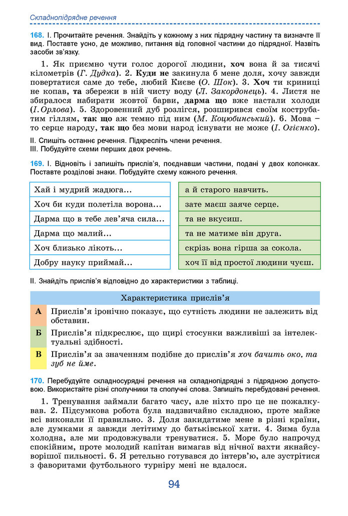 Підручник Українська мова 9 клас Заболотний НУШ