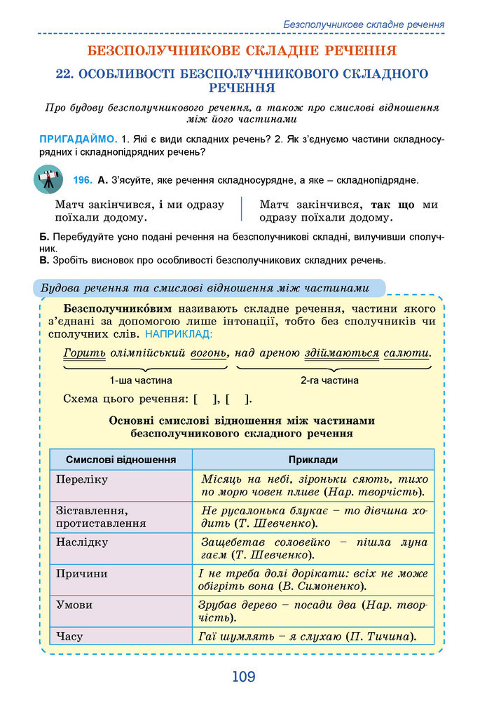 Підручник Українська мова 9 клас Заболотний НУШ