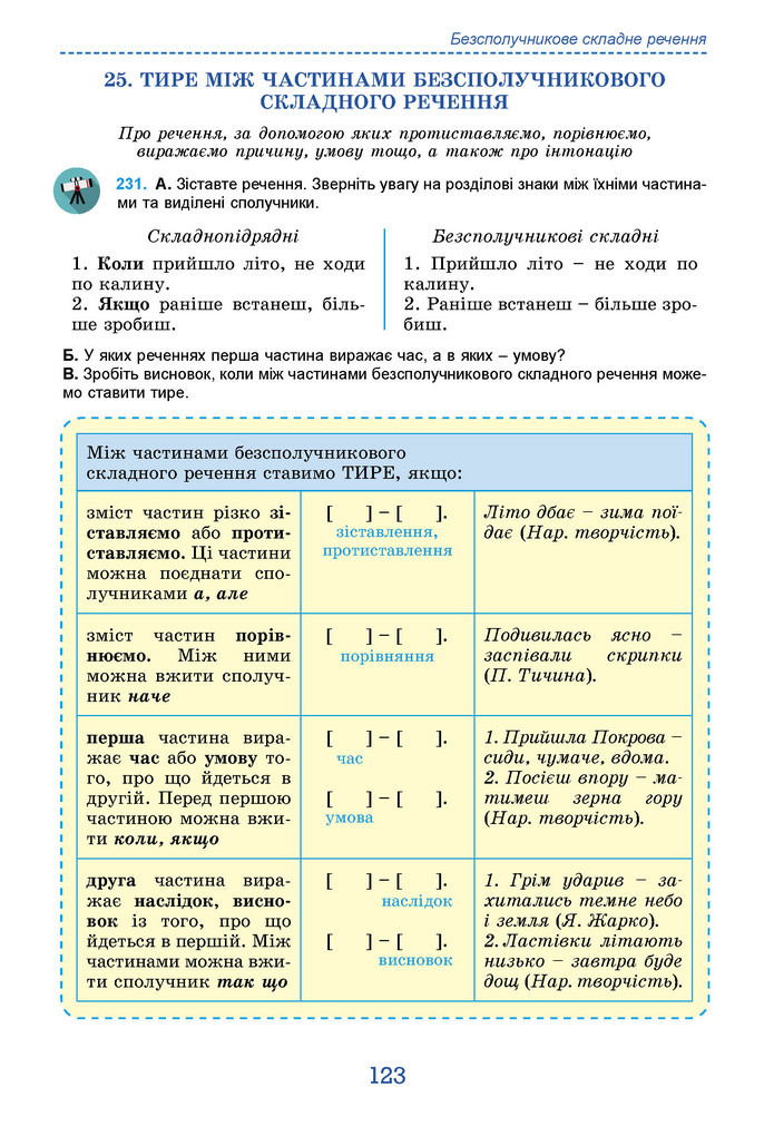 Підручник Українська мова 9 клас Заболотний НУШ