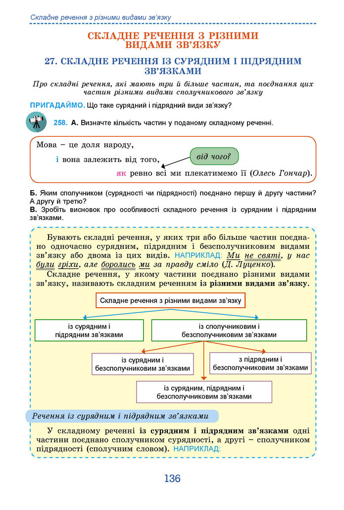 Підручник Українська мова 9 клас Заболотний НУШ