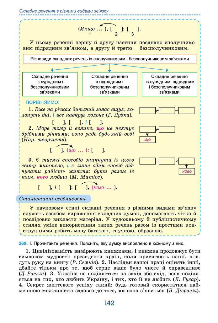 Підручник Українська мова 9 клас Заболотний НУШ