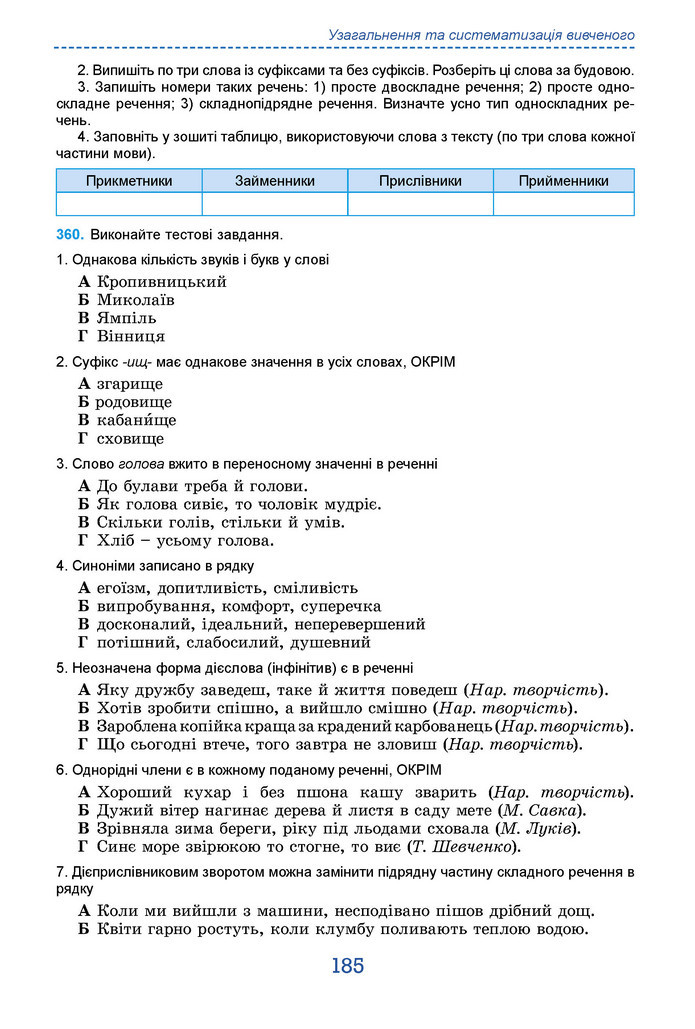Підручник Українська мова 9 клас Заболотний НУШ