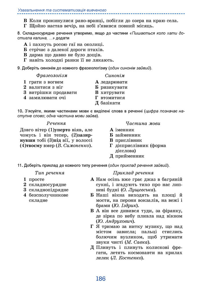 Підручник Українська мова 9 клас Заболотний НУШ