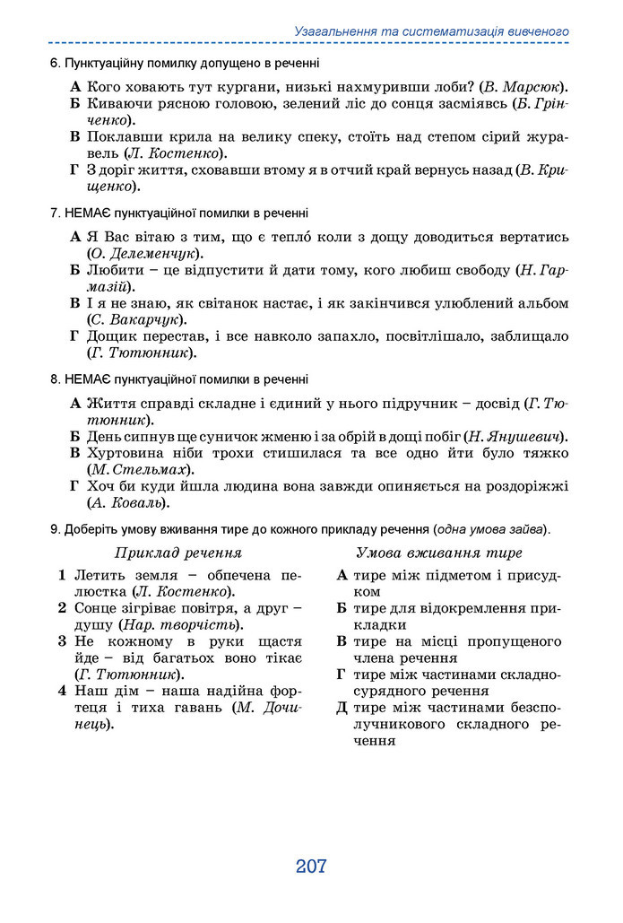Підручник Українська мова 9 клас Заболотний НУШ