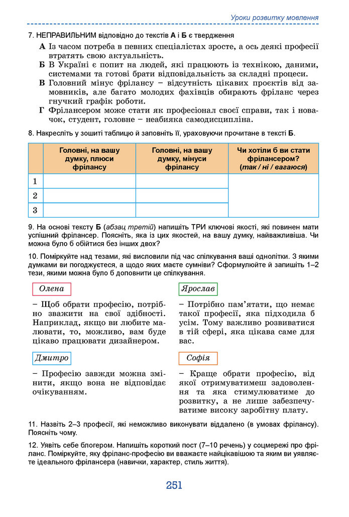 Підручник Українська мова 9 клас Заболотний НУШ