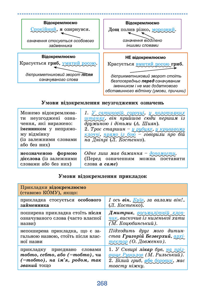 Підручник Українська мова 9 клас Заболотний НУШ