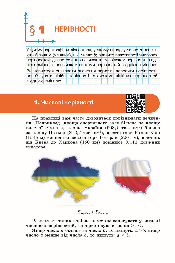 Підручник Алгебра 9 клас Мерзляк НУШ