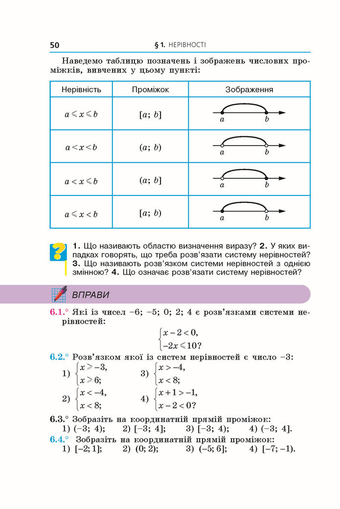Підручник Алгебра 9 клас Мерзляк НУШ