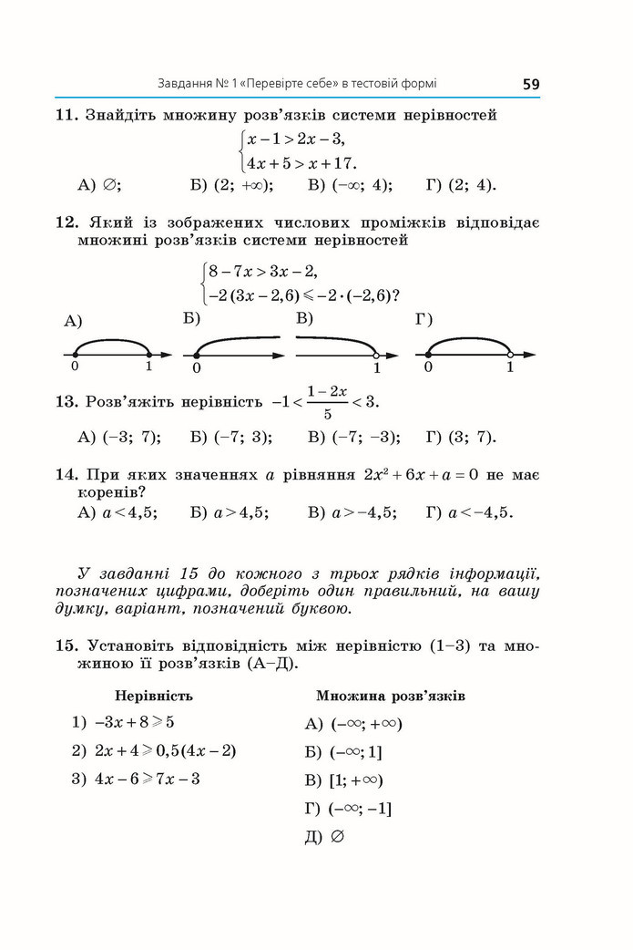 Підручник Алгебра 9 клас Мерзляк НУШ