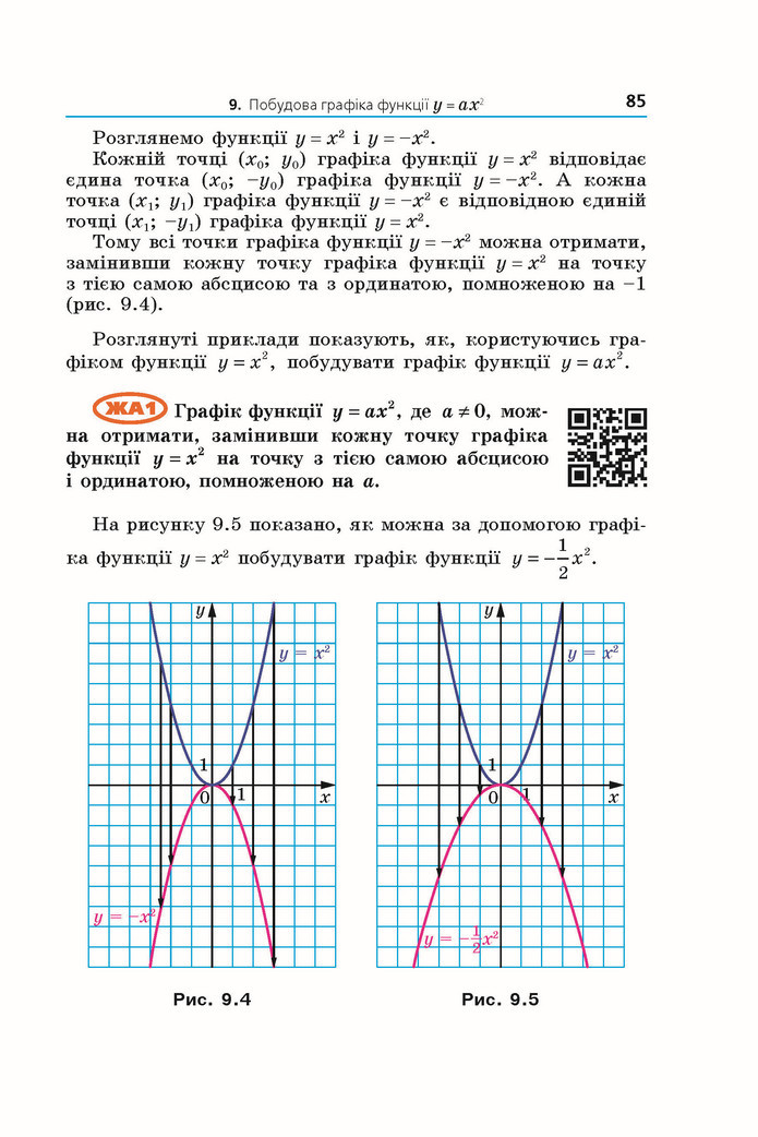 Підручник Алгебра 9 клас Мерзляк НУШ