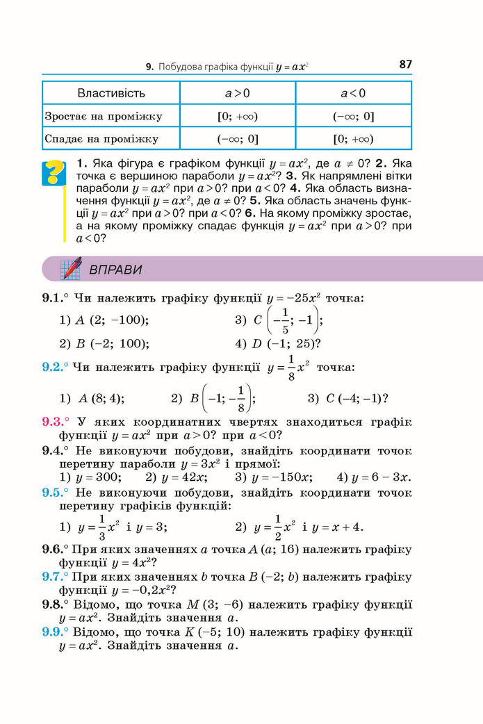 Підручник Алгебра 9 клас Мерзляк НУШ