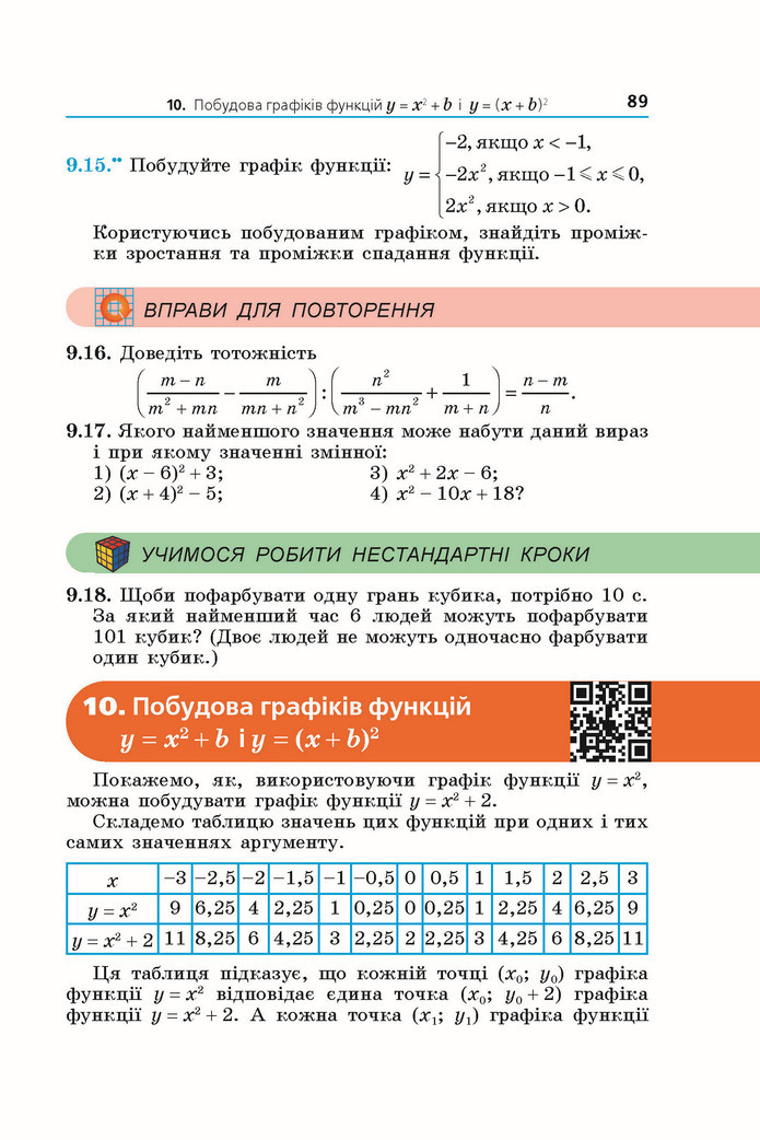 Підручник Алгебра 9 клас Мерзляк НУШ