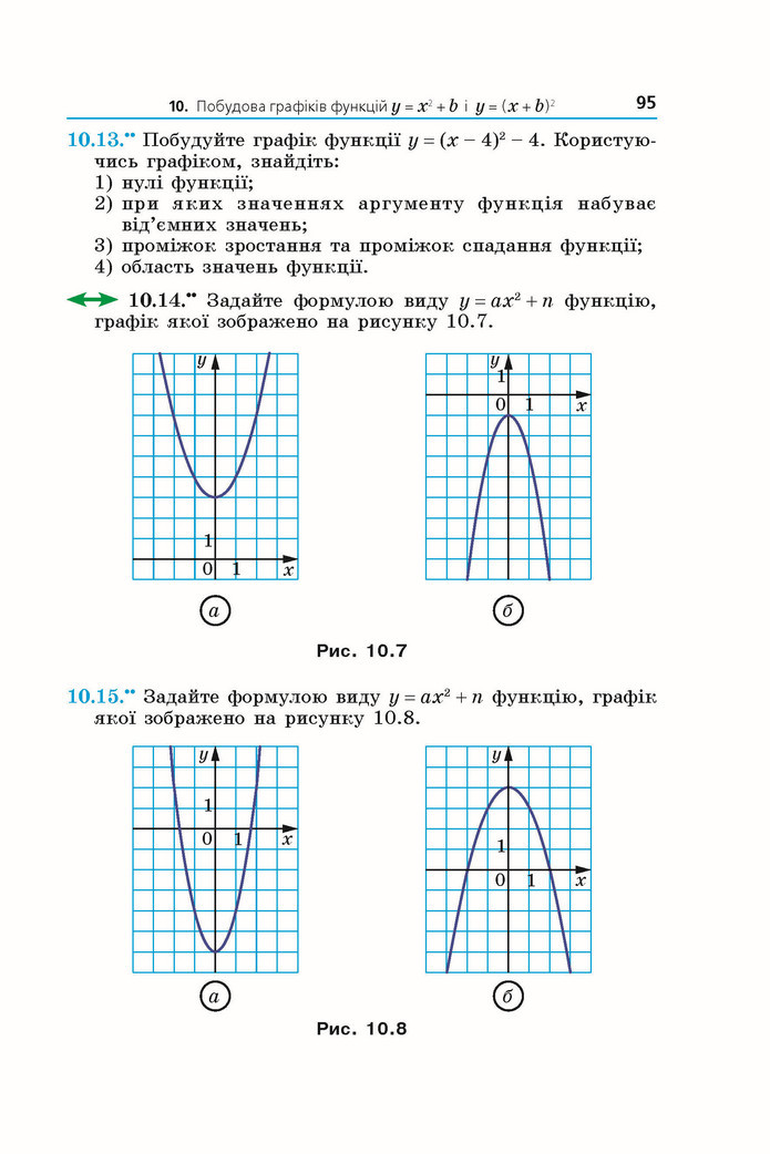 Підручник Алгебра 9 клас Мерзляк НУШ