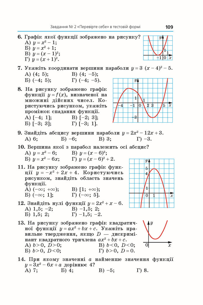 Підручник Алгебра 9 клас Мерзляк НУШ