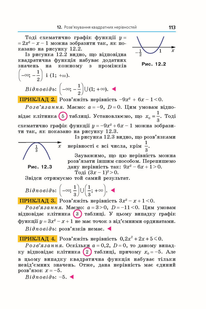 Підручник Алгебра 9 клас Мерзляк НУШ