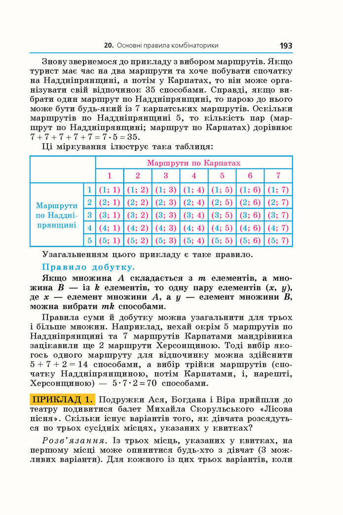 Підручник Алгебра 9 клас Мерзляк НУШ