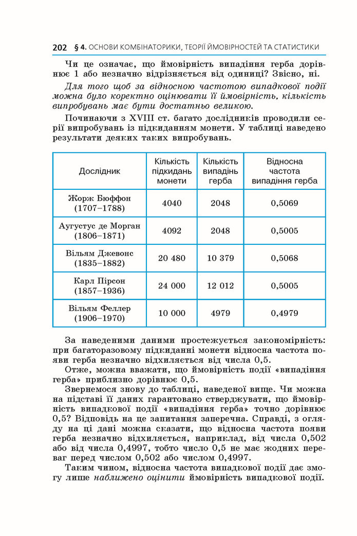 Підручник Алгебра 9 клас Мерзляк НУШ
