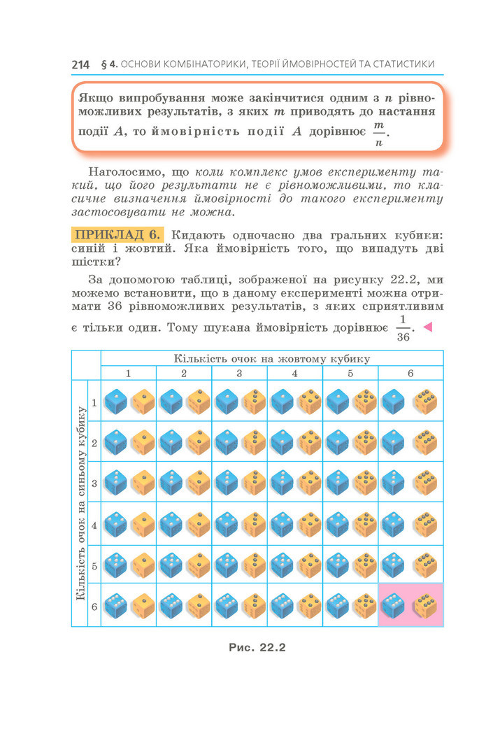 Підручник Алгебра 9 клас Мерзляк НУШ