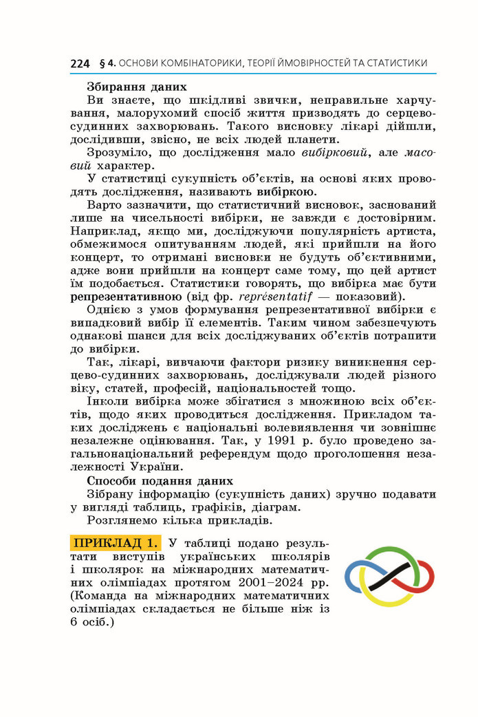 Підручник Алгебра 9 клас Мерзляк НУШ