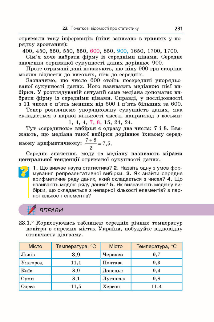 Підручник Алгебра 9 клас Мерзляк НУШ