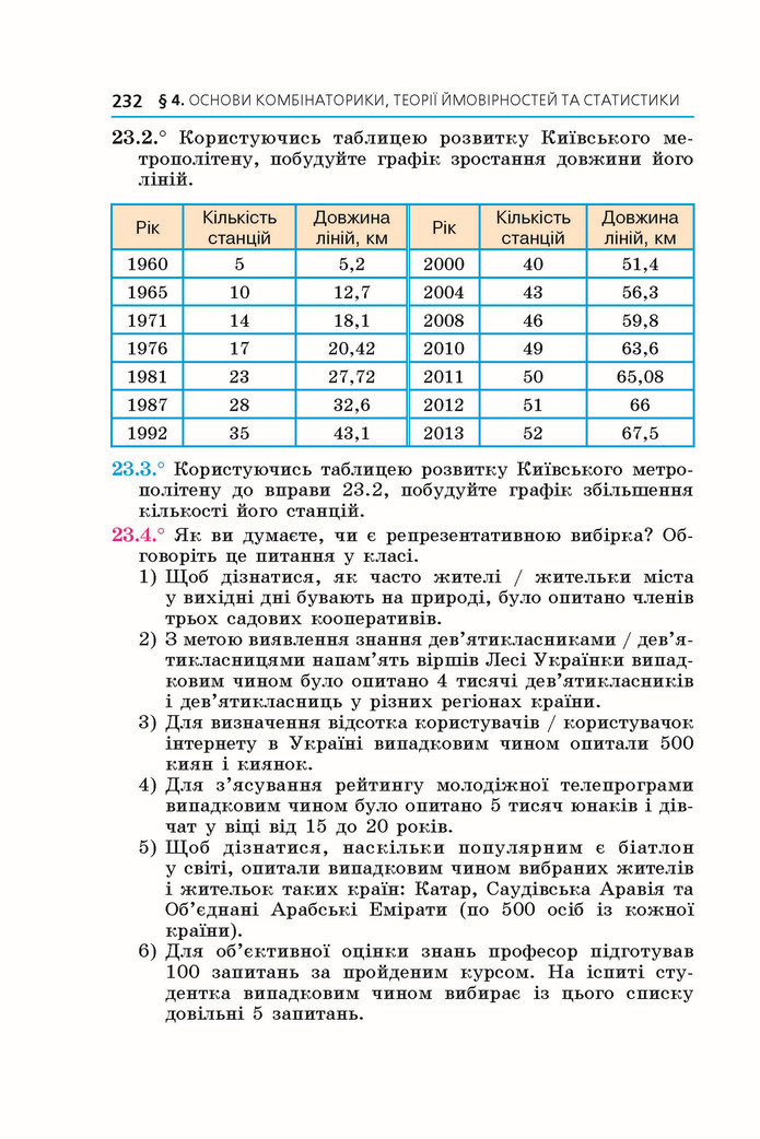 Підручник Алгебра 9 клас Мерзляк НУШ