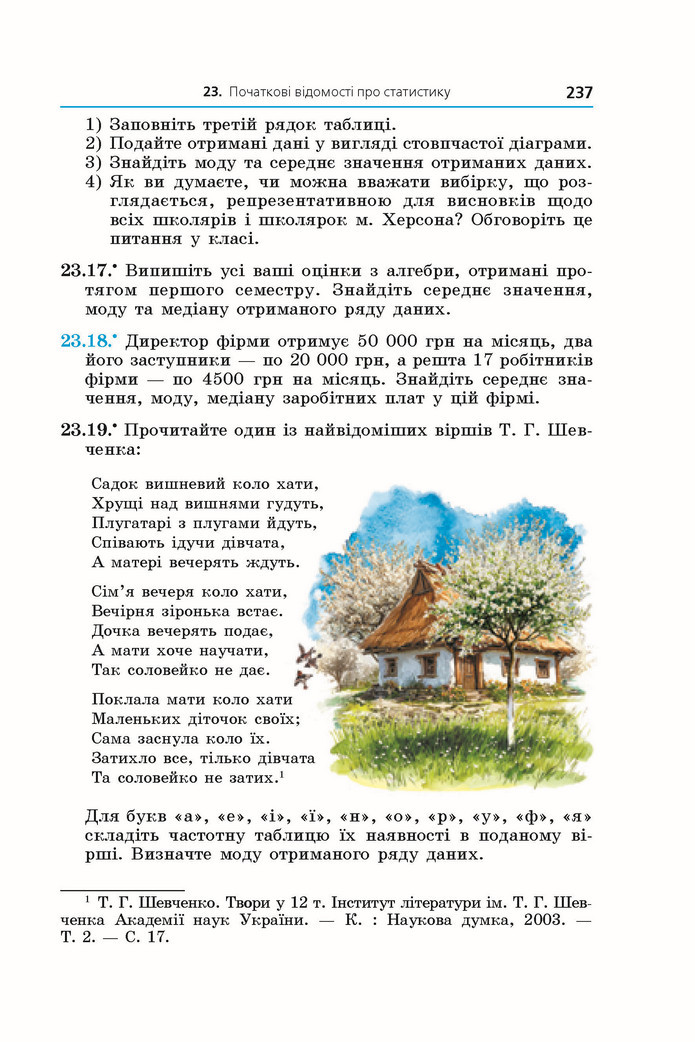 Підручник Алгебра 9 клас Мерзляк НУШ