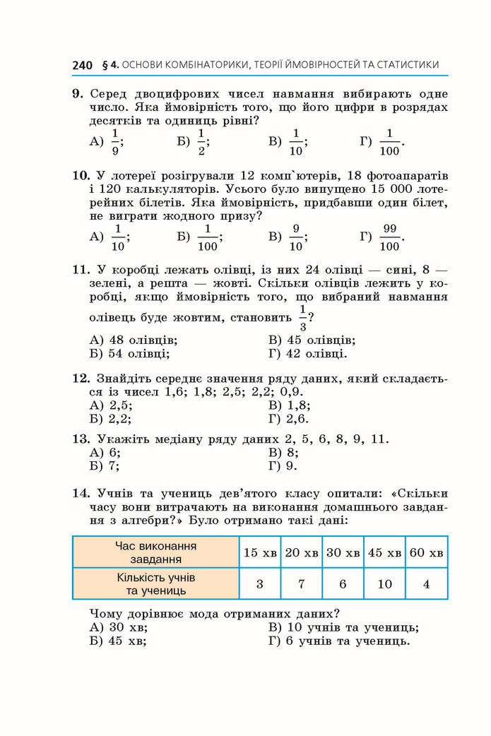 Підручник Алгебра 9 клас Мерзляк НУШ