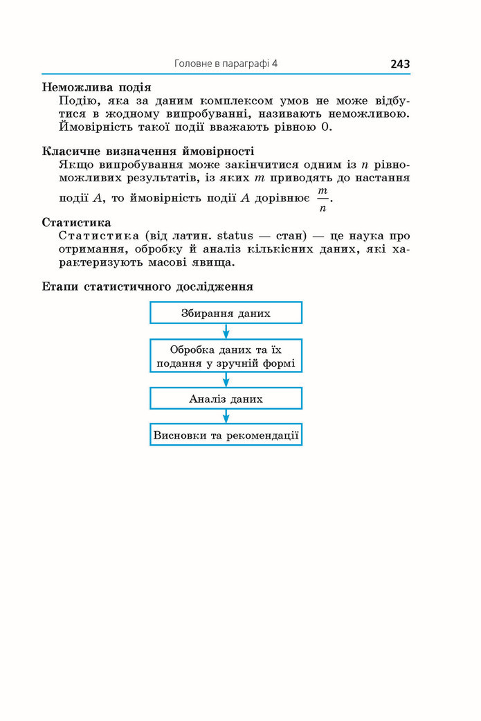 Підручник Алгебра 9 клас Мерзляк НУШ