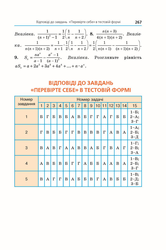 Підручник Алгебра 9 клас Мерзляк НУШ