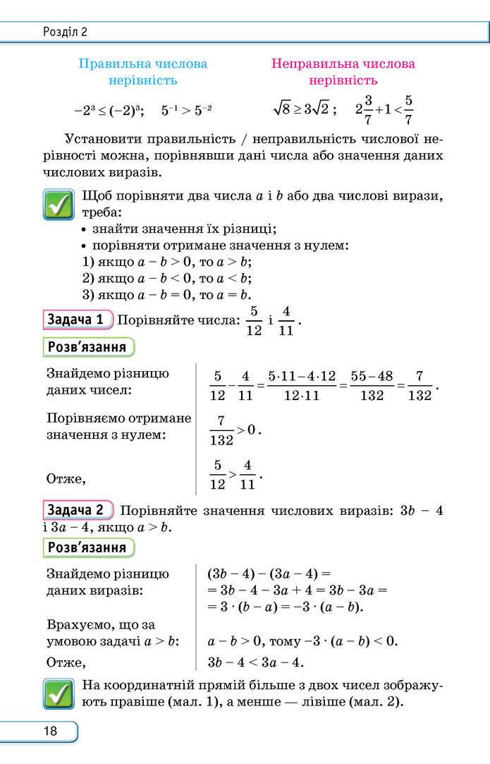 Підручник Алгебра 9 клас Тарасенкова НУШ