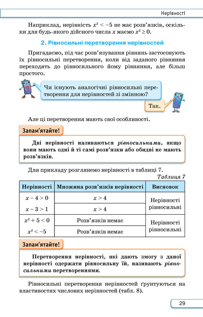 Підручник Алгебра 9 клас Тарасенкова НУШ
