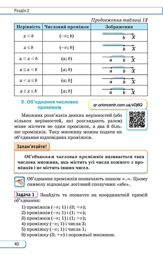Підручник Алгебра 9 клас Тарасенкова НУШ