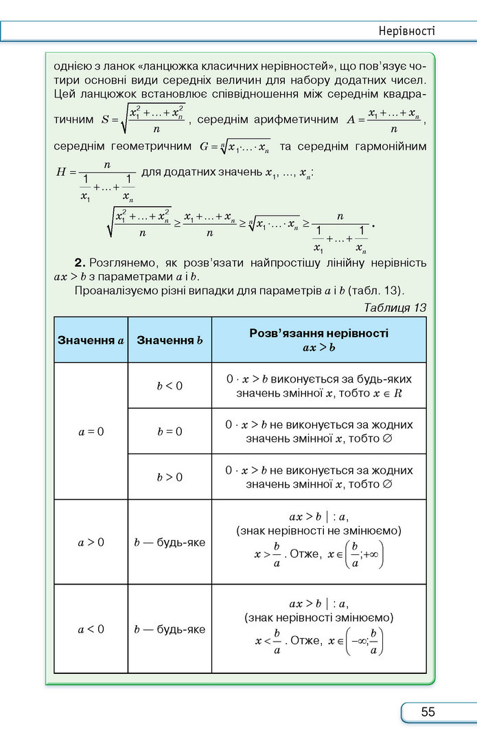 Підручник Алгебра 9 клас Тарасенкова НУШ