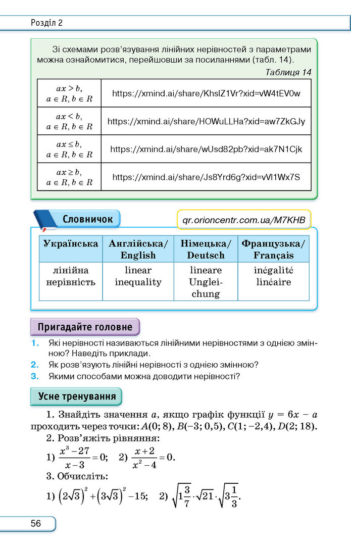 Підручник Алгебра 9 клас Тарасенкова НУШ