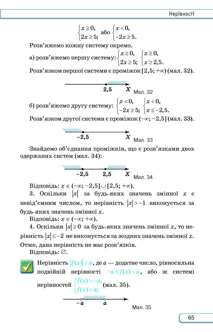 Підручник Алгебра 9 клас Тарасенкова НУШ